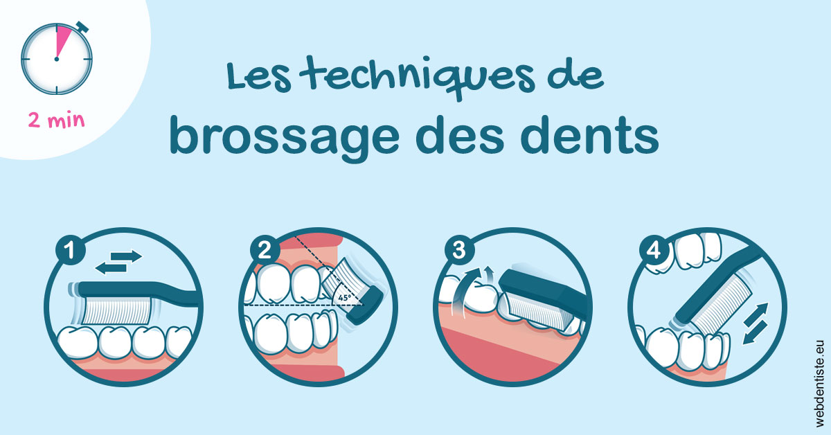 https://dr-attias-jacques.chirurgiens-dentistes.fr/Les techniques de brossage des dents 1