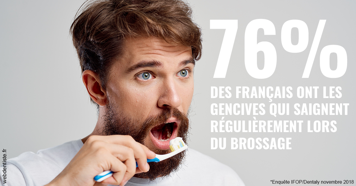 https://dr-attias-jacques.chirurgiens-dentistes.fr/76% des Français 2