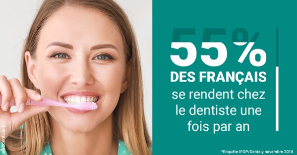 https://dr-attias-jacques.chirurgiens-dentistes.fr/55 % des Français 2