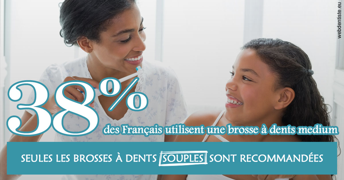 https://dr-attias-jacques.chirurgiens-dentistes.fr/Brosse à dents medium 2