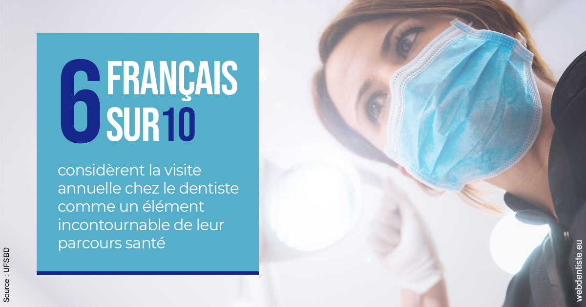 https://dr-attias-jacques.chirurgiens-dentistes.fr/Visite annuelle 2