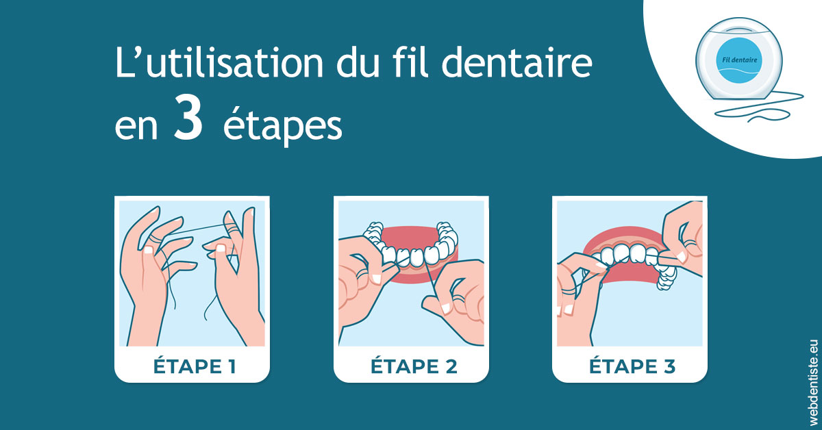 https://dr-attias-jacques.chirurgiens-dentistes.fr/Fil dentaire 1
